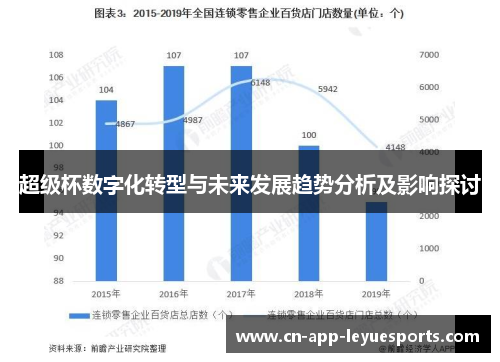 超级杯数字化转型与未来发展趋势分析及影响探讨 超级杯数字化转型与未来发展趋势分析及影响探讨