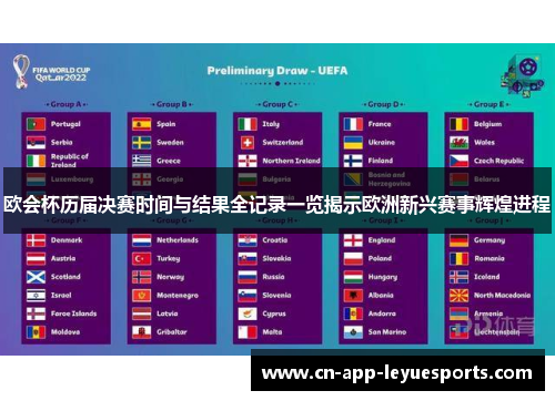 欧会杯历届决赛时间与结果全记录一览揭示欧洲新兴赛事辉煌进程 欧会杯历届决赛时间与结果全记录一览揭示欧洲新兴赛事辉煌进程