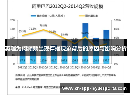 英超为何频频出现停摆现象背后的原因与影响分析 英超为何频频出现停摆现象背后的原因与影响分析