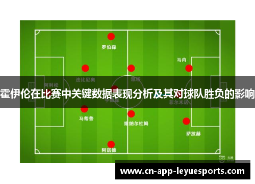 霍伊伦在比赛中关键数据表现分析及其对球队胜负的影响