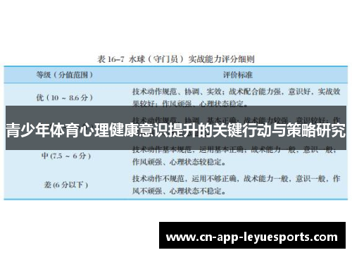 青少年体育心理健康意识提升的关键行动与策略研究 青少年体育心理健康意识提升的关键行动与策略研究
