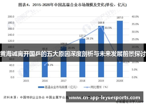 黄海诚离开国乒的五大原因深度剖析与未来发展前景探讨 黄海诚离开国乒的五大原因深度剖析与未来发展前景探讨