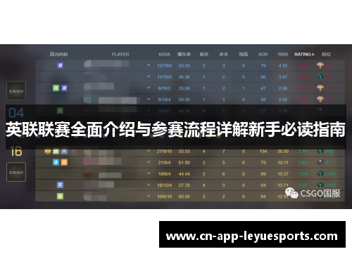 英联联赛全面介绍与参赛流程详解新手必读指南 英联联赛全面介绍与参赛流程详解新手必读指南