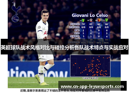 英超球队战术风格对比与碰撞分析各队战术特点与实战应对 英超球队战术风格对比与碰撞分析各队战术特点与实战应对