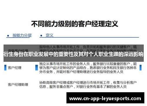 衍生身份在职业发展中的重要性及其对个人职业生涯的深远影响