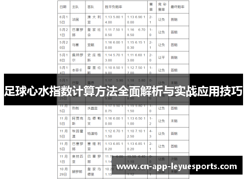 足球心水指数计算方法全面解析与实战应用技巧 足球心水指数计算方法全面解析与实战应用技巧