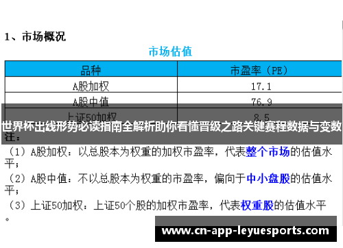 世界杯出线形势必读指南全解析助你看懂晋级之路关键赛程数据与变数