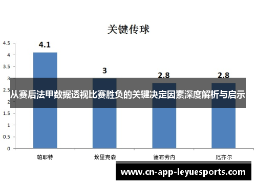 从赛后法甲数据透视比赛胜负的关键决定因素深度解析与启示 从赛后法甲数据透视比赛胜负的关键决定因素深度解析与启示