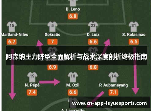 阿森纳主力阵型全面解析与战术深度剖析终极指南