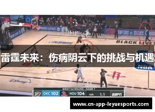 雷霆未来：伤病阴云下的挑战与机遇