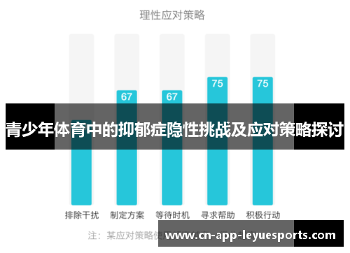青少年体育中的抑郁症隐性挑战及应对策略探讨 青少年体育中的抑郁症隐性挑战及应对策略探讨